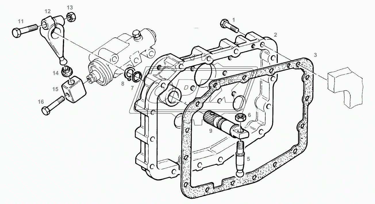 GROUP GEAR SHIFTING