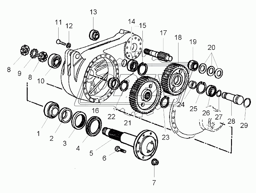 Reducers Autolevel