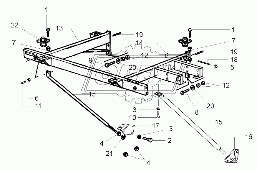 Platform Support