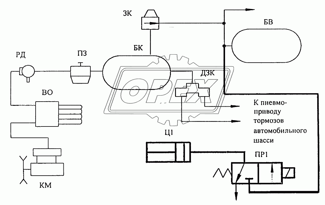 Пневмооборудование шасси КС-35715.85.000