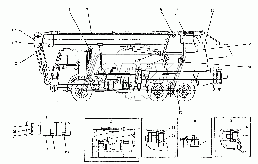 Электрооборудование КС-3574К.80.000