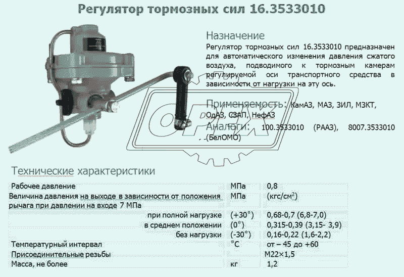 Регулятор тормозных сил 16.3533010