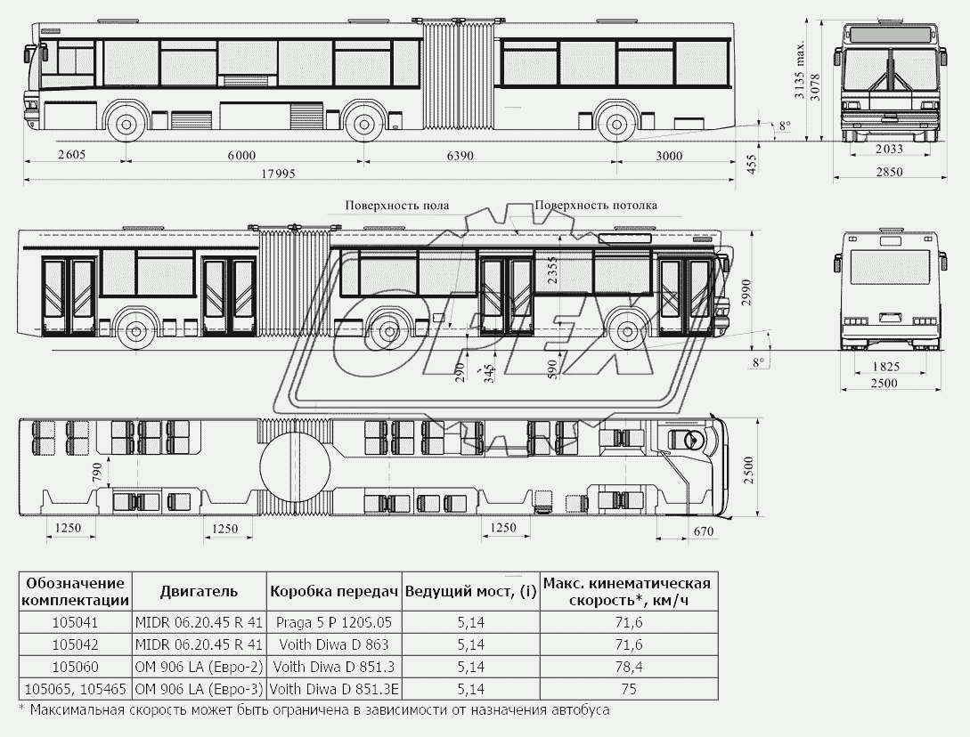 Основные размеры, планировка и комплектации автобусов МАЗ 105