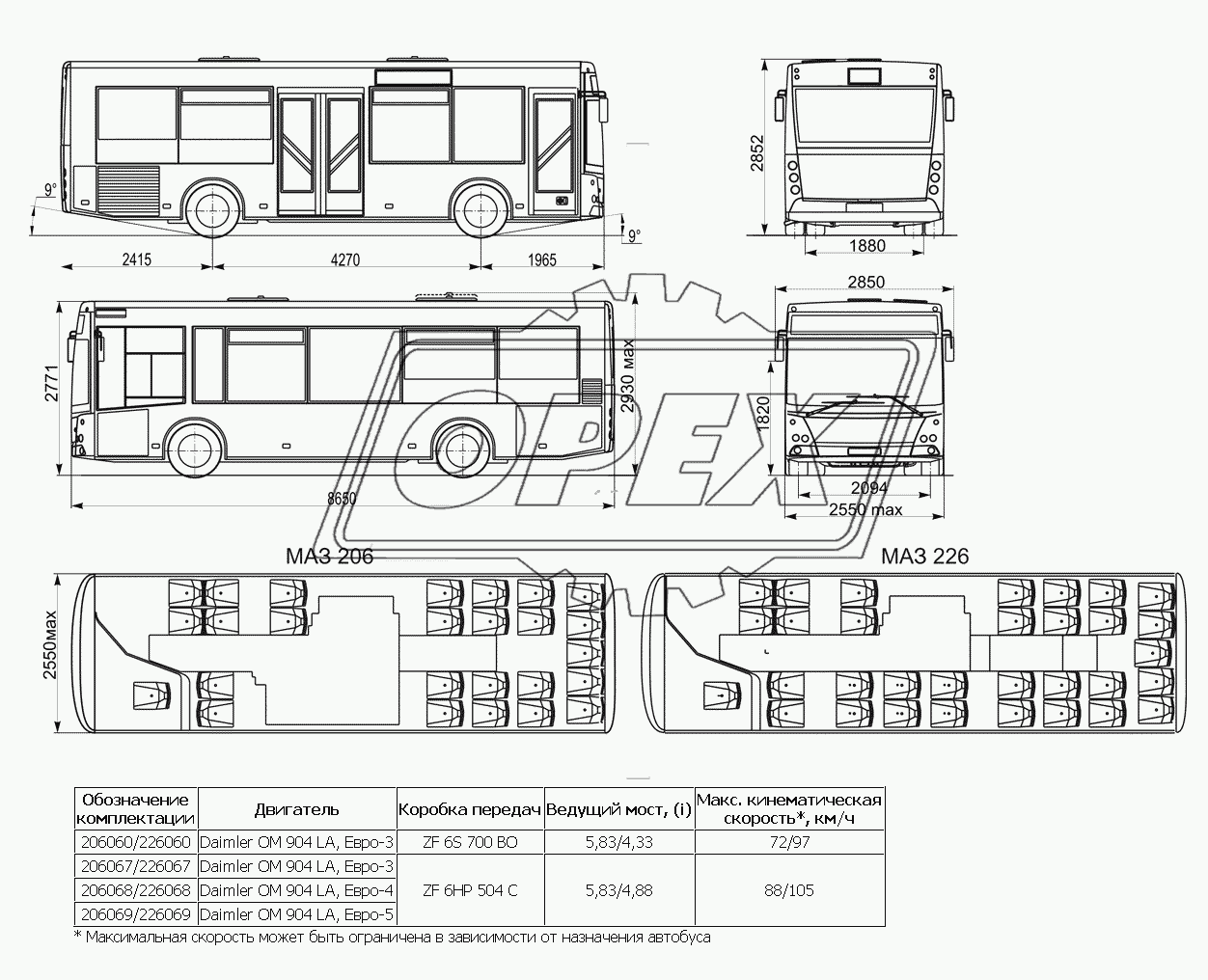 Основные размеры, планировка и комплектации автобусов МАЗ 206, МАЗ 226
