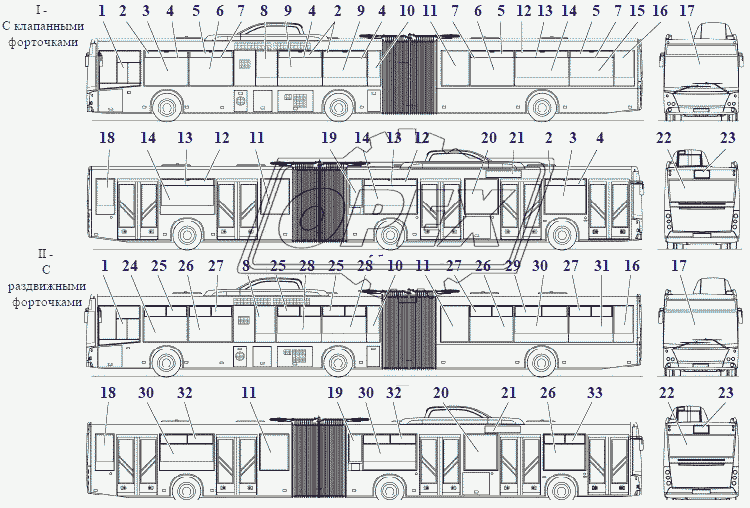 Установка стекол