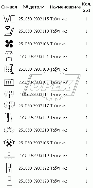 Таблички для переключателей