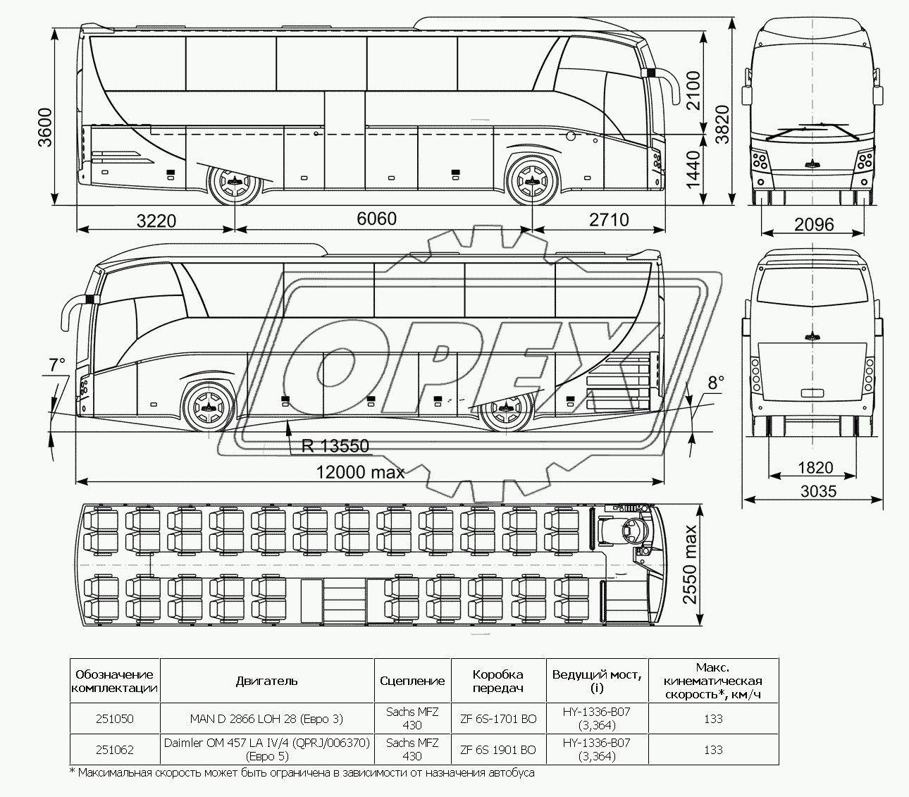 Основные размеры, планировка и комплектации автобусов МАЗ 251