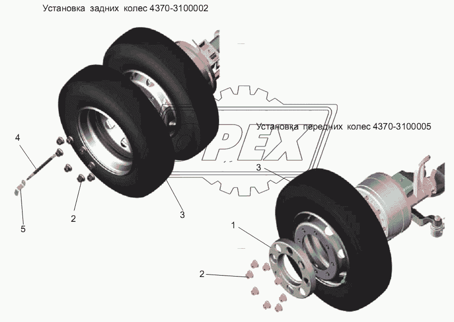 Установка колес
