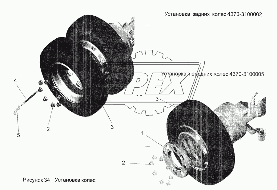 Установка колес