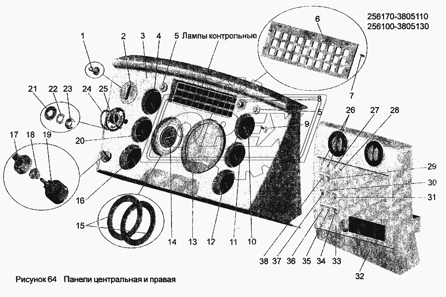 Панели центральная и правая 256170-3805110