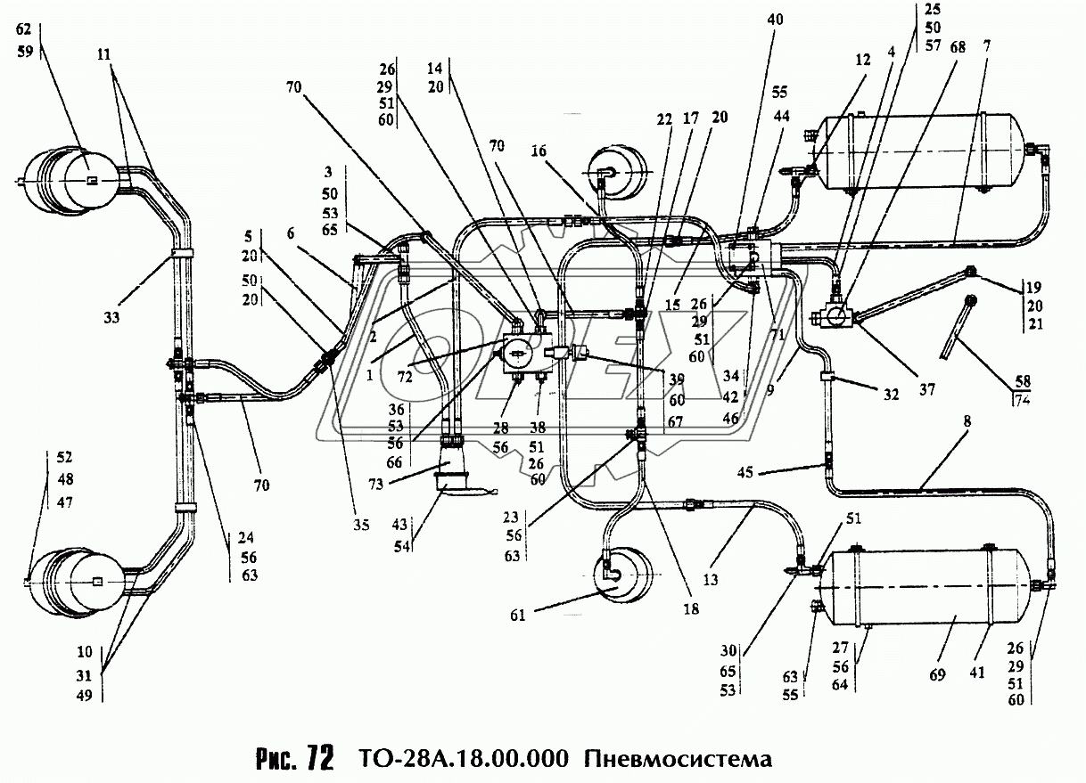 Пневмосистема ТО-28А.18.00.000
