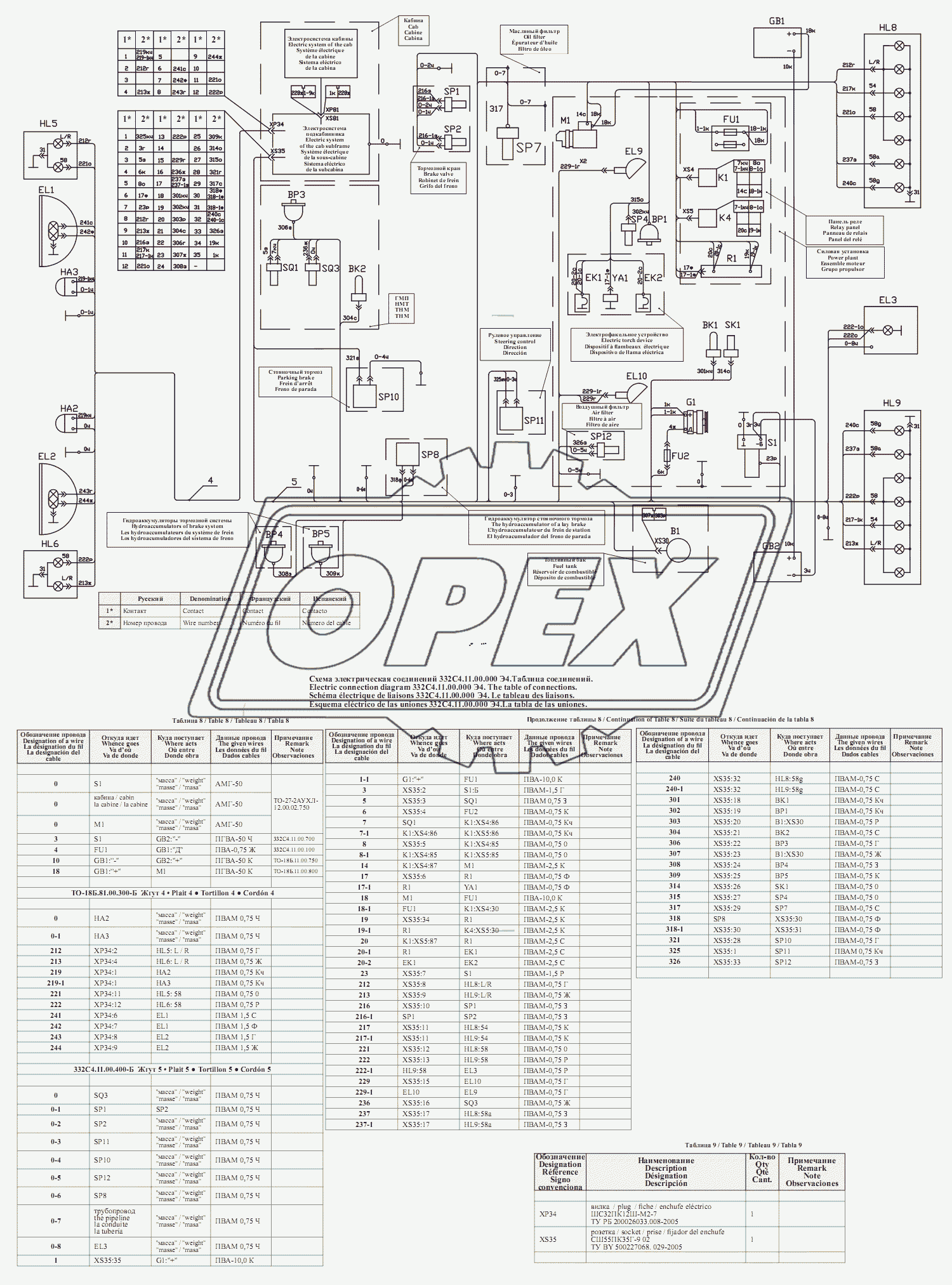Схема электрическая соединений 332С4.11.00.000 Э4.Таблица соединений