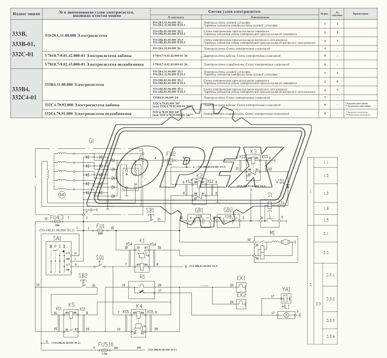 Схема электрическая принципиальная силовой установки Э3.1 ТО-28А.11.00.000 Э3.1