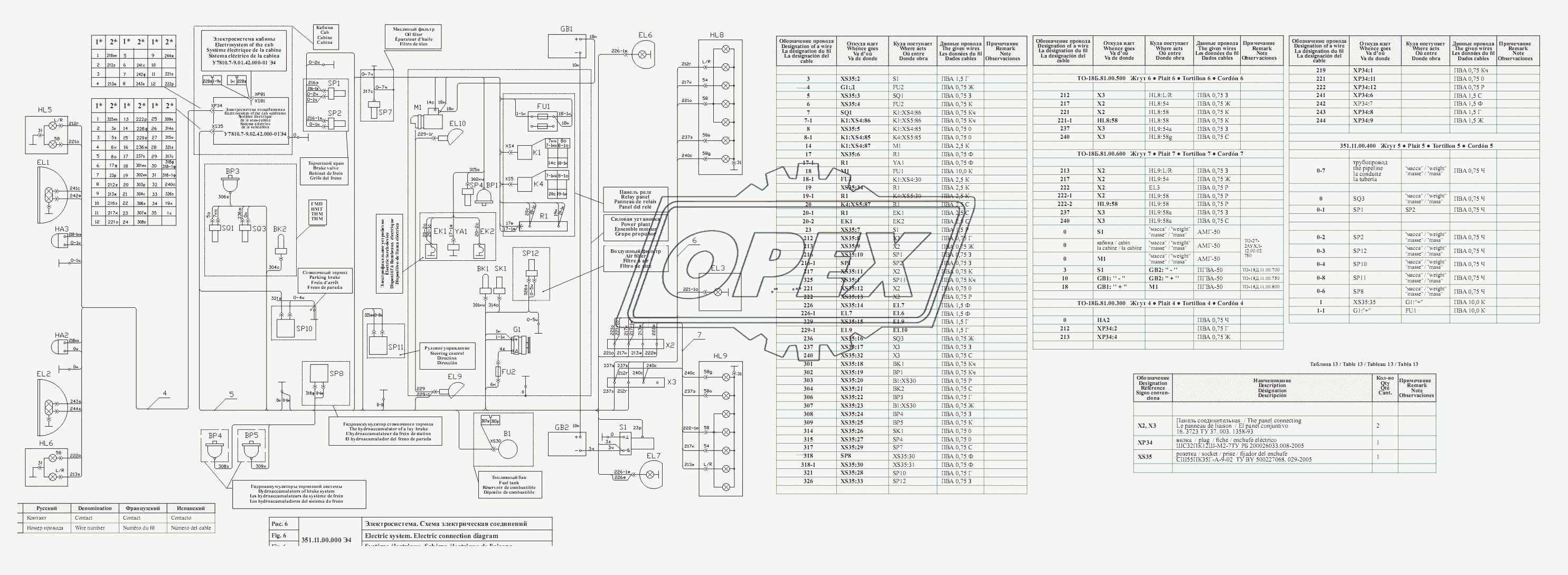 Схема электрическая соединений 351.11.00.000 Э4.Таблица соединений