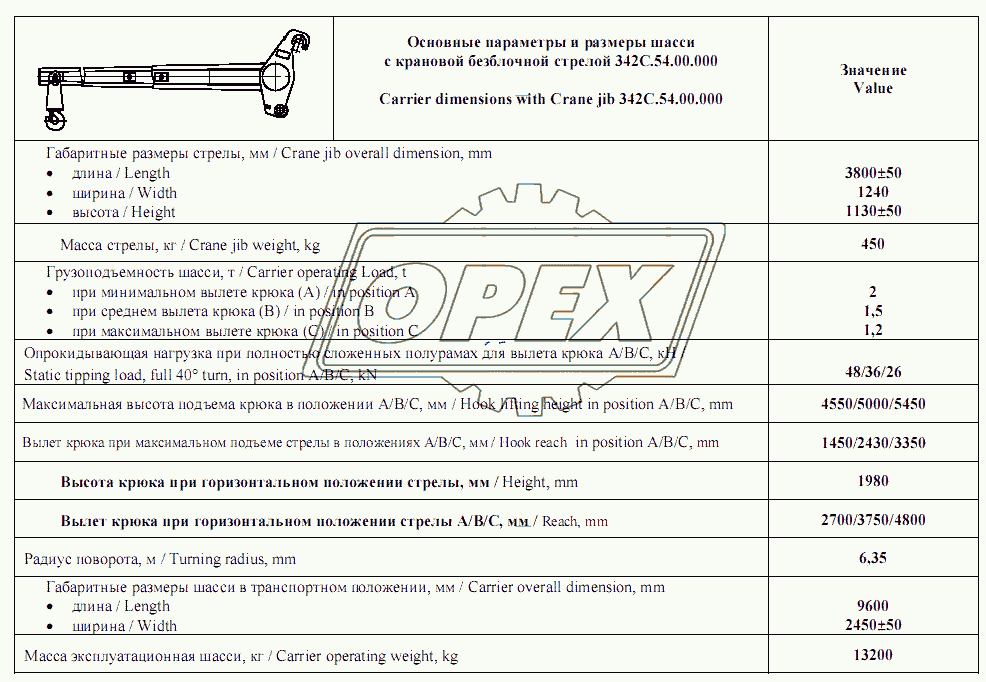 Основные параметры и размеры шасси с крановой безблочной стрелой 342С.54.00.000