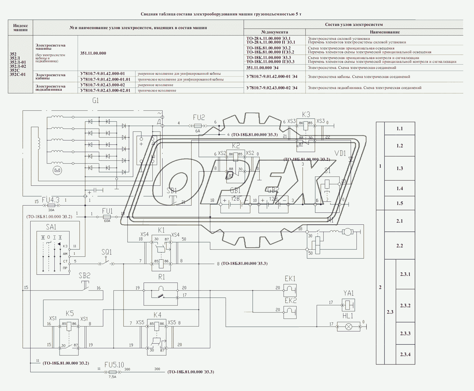 Схема электрическая силовой установки ТО-28А.11.00.000 Э3.1