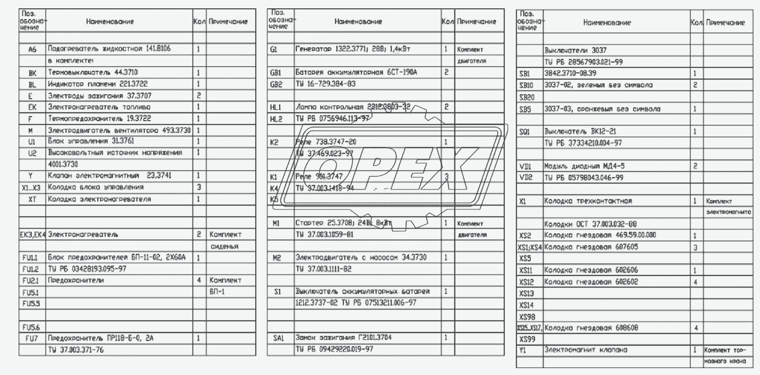 Перечень элементов электрической схемы силовой установки