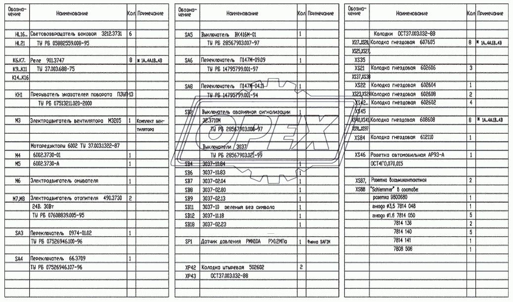 Перечень элементов электрической схемы освещения 2