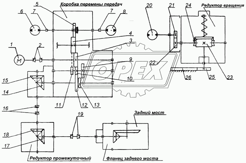 Схема кинематическая принципиальная