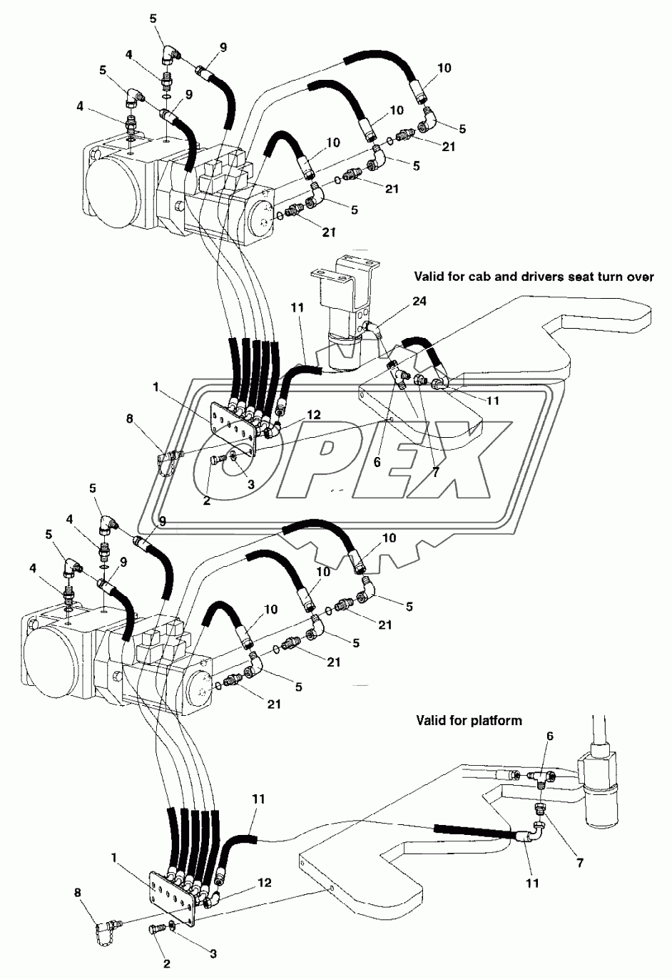 Central test panel hydraulic