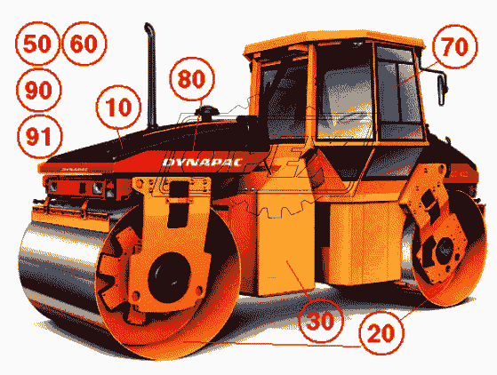 Dynapac Compaction Equipment AB СС422 SN 42520422, -CC422106