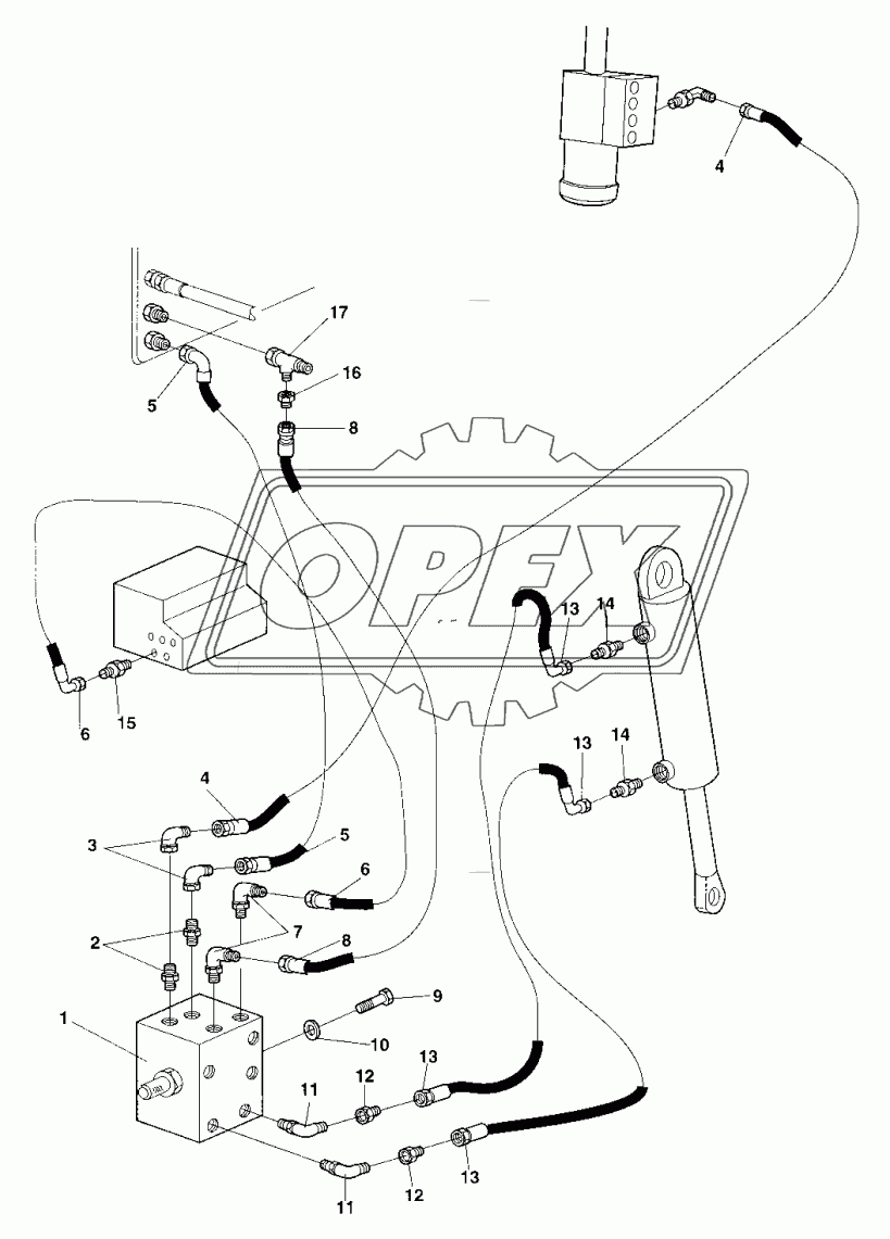 Edge cutter Hydraulics without offset