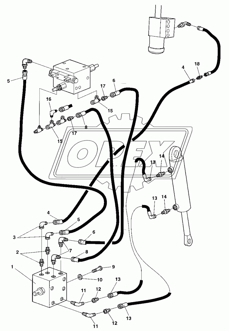 Edge cutter Hydraulics with offset