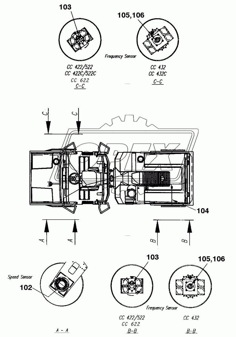 Speed and frequency, sensors