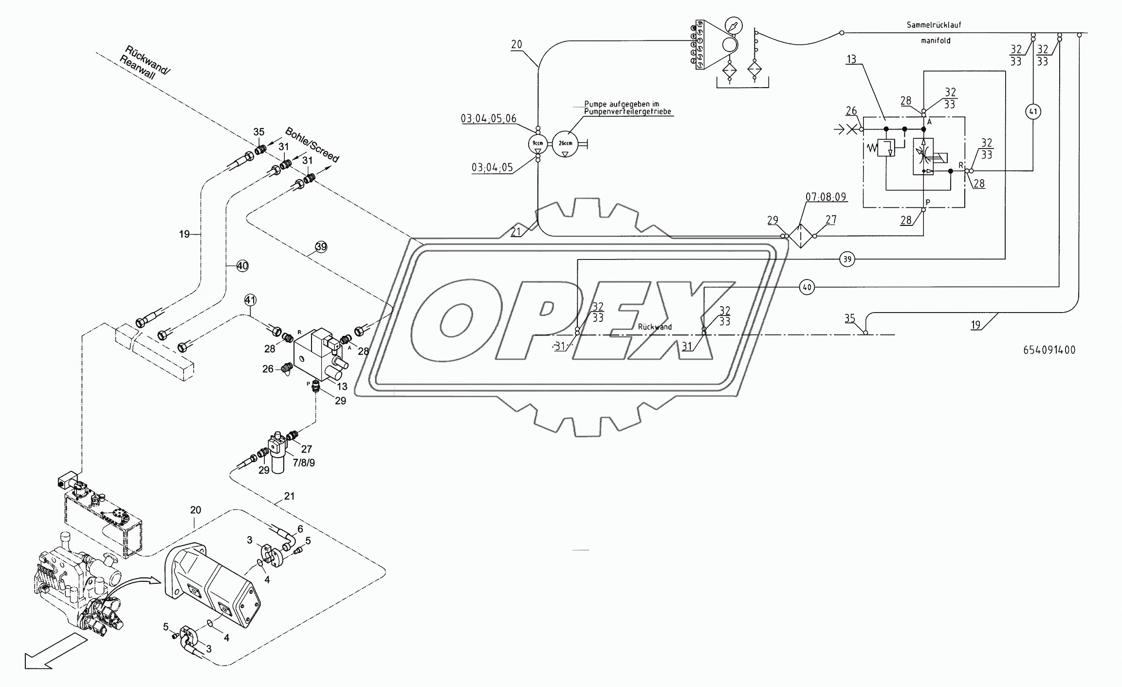 Hydr. circle vibration