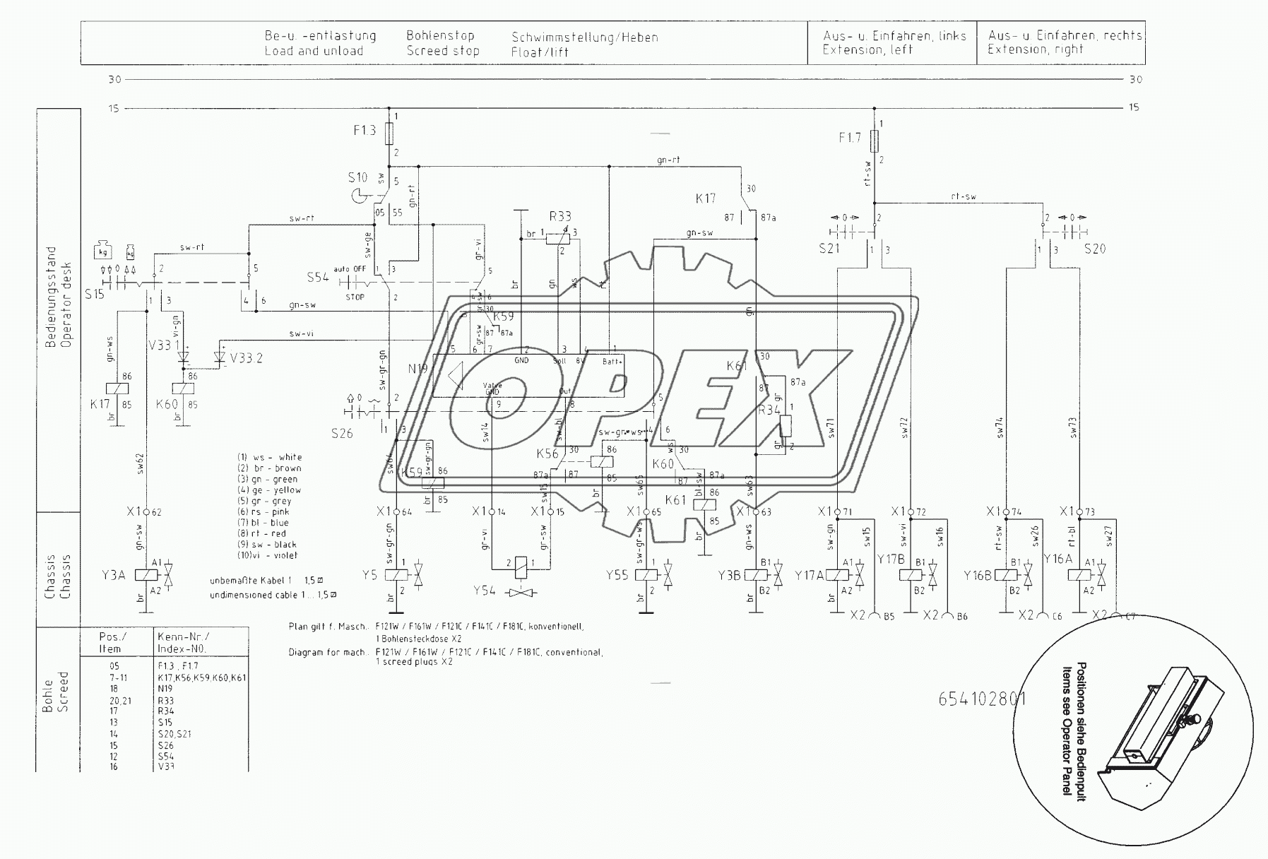 Screed function