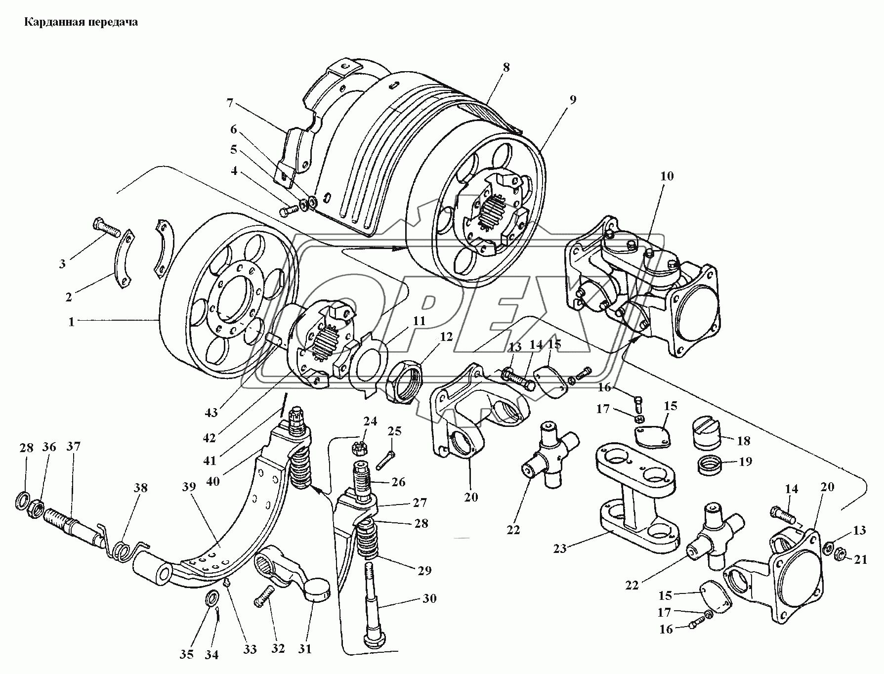 Карданная передача