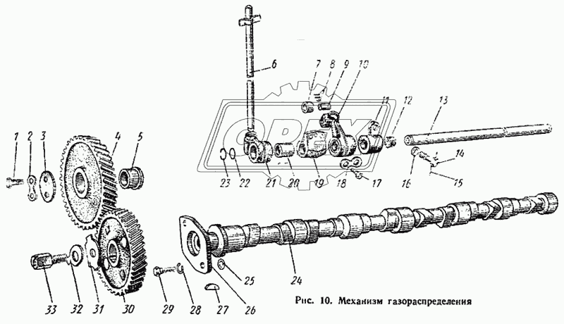 Механизм газораспределения