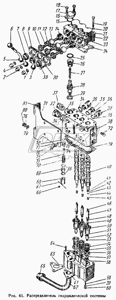 Распределитель гидравлической системы