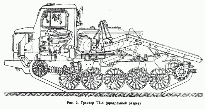 Трактор ТТ-4 (продольный разрез)