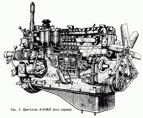 Двигатель А-01МЛ (вид справа)