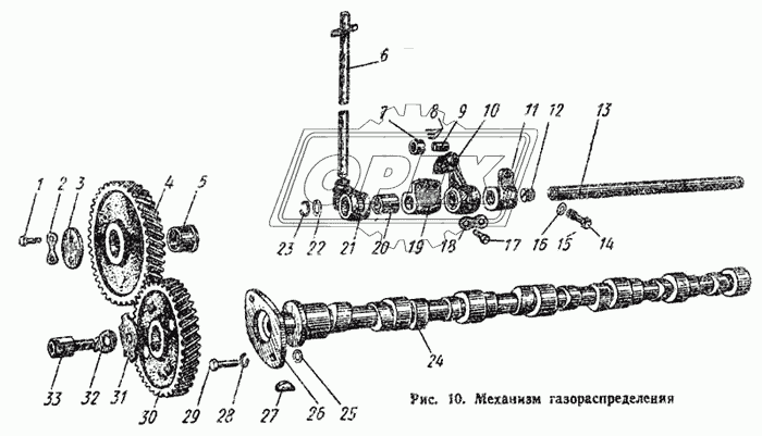 Механизм газораспределения