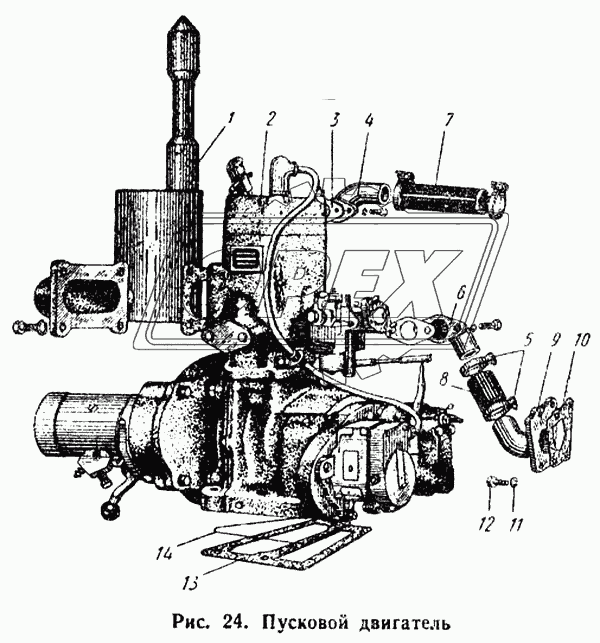 Пусковой двигатель