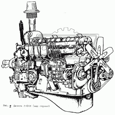 Двигатель А-01М (вид справа)