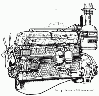 Двигатель А-01М (вид слева)