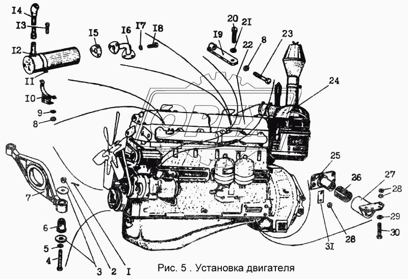 Установка двигателя