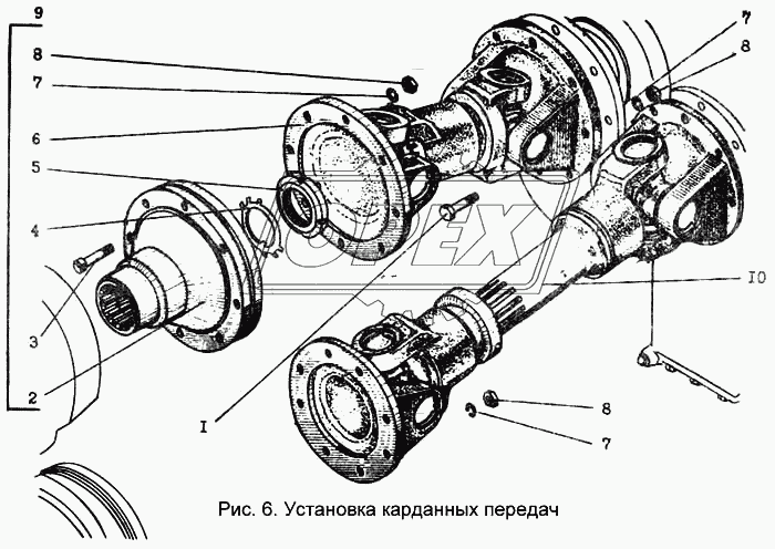 Установка карданных передач