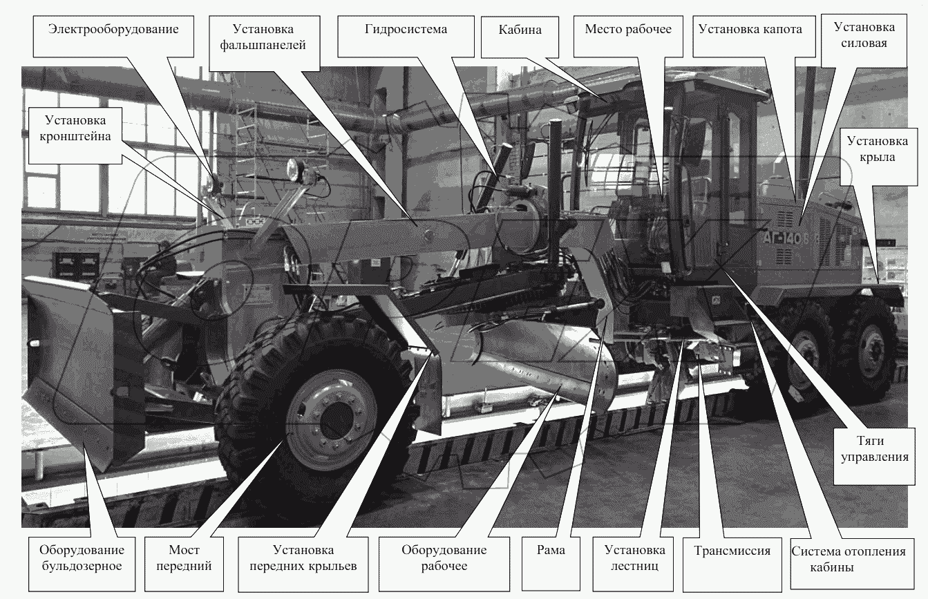  Оглавление