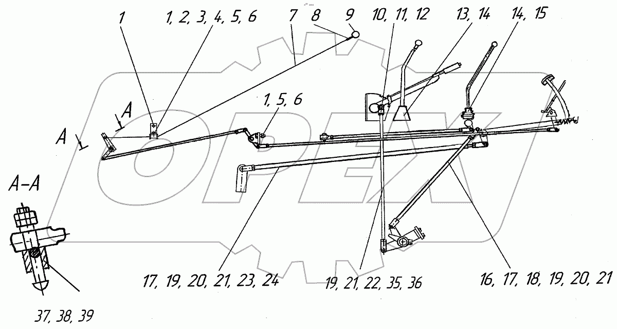  Тяги управления