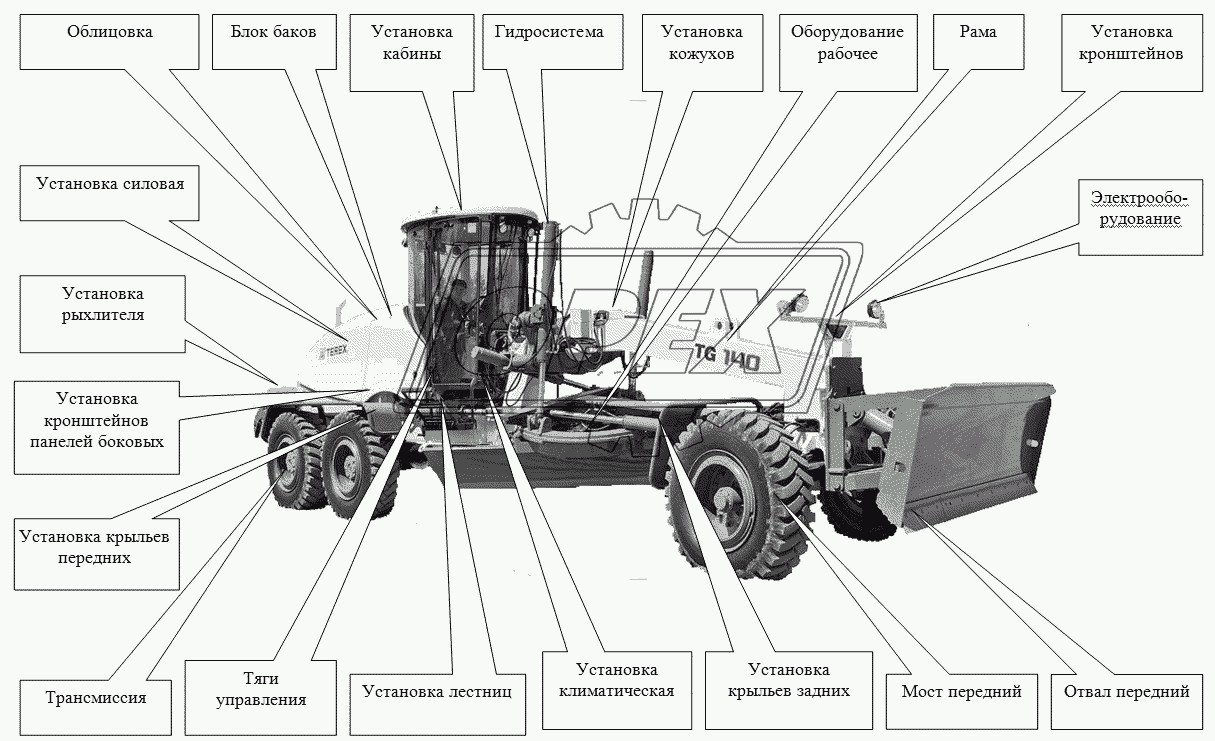 Рисованное оглавление