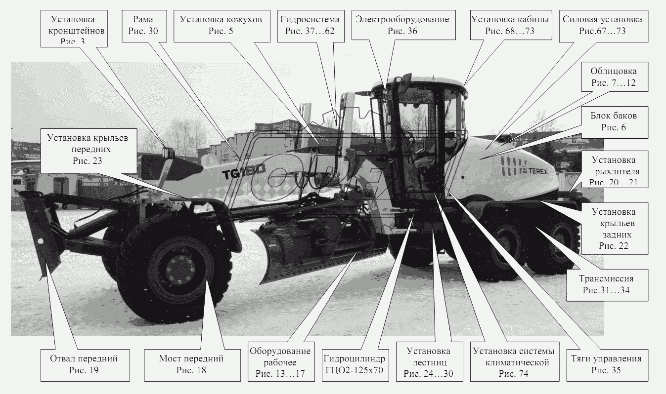 Рисованное оглавление