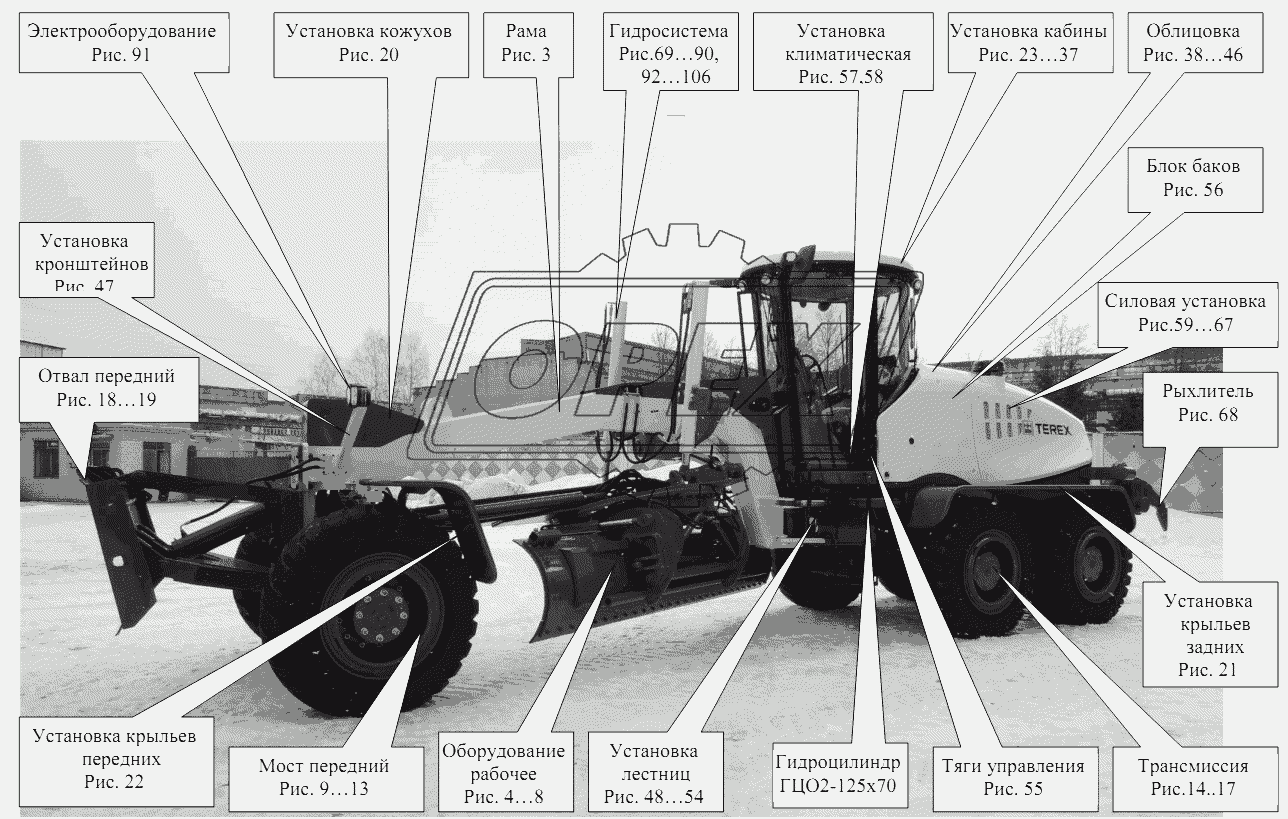 Рисованное оглавление