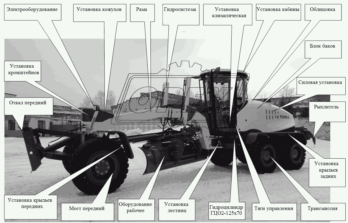 Рисованное оглавление