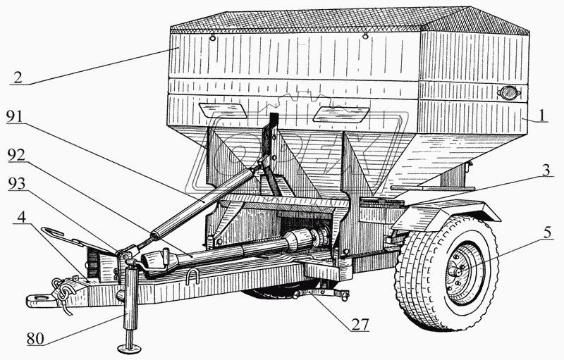 Рассеиватель удобрений минеральных РУ-3000