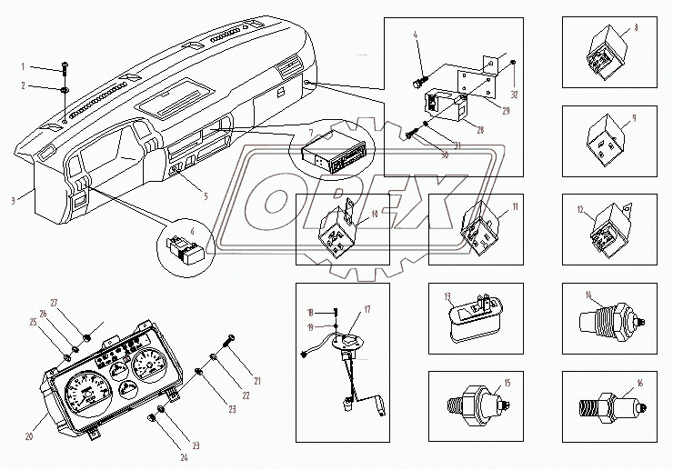 Панель приборов (II)