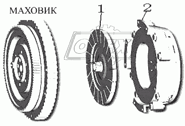 Сцепление